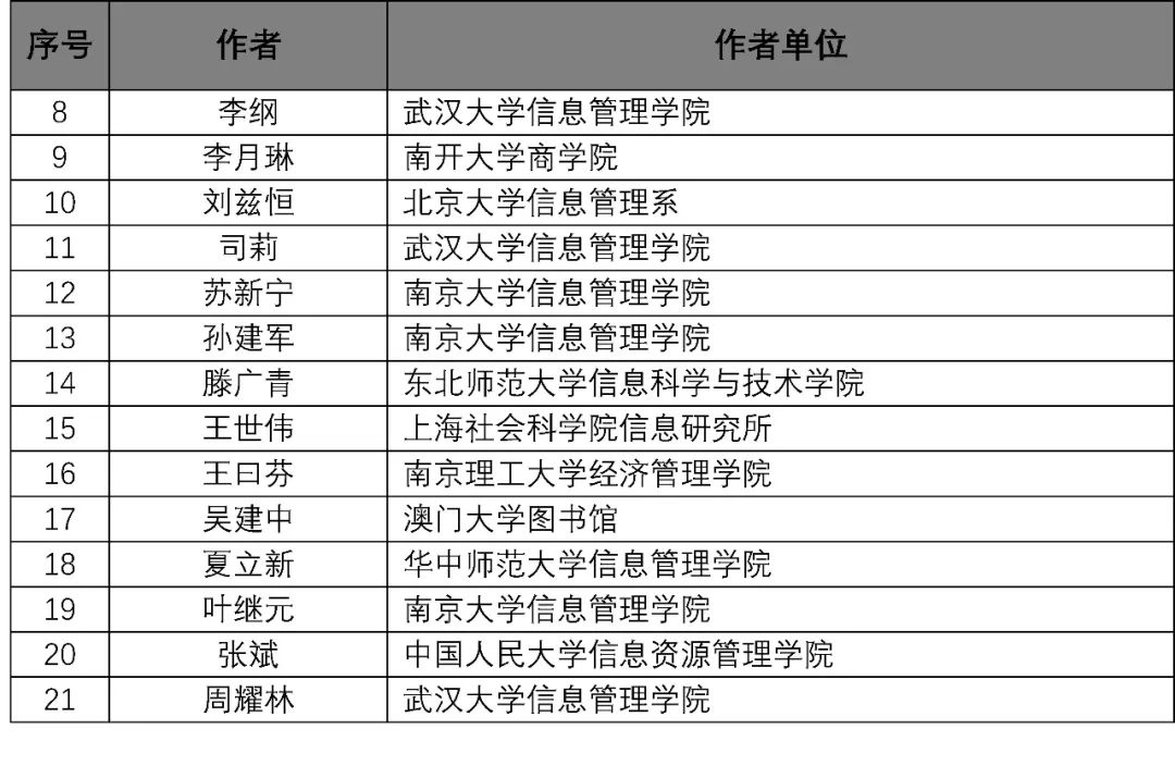 2024新奥精准资料大全,深入分析定义策略_挑战款90.992