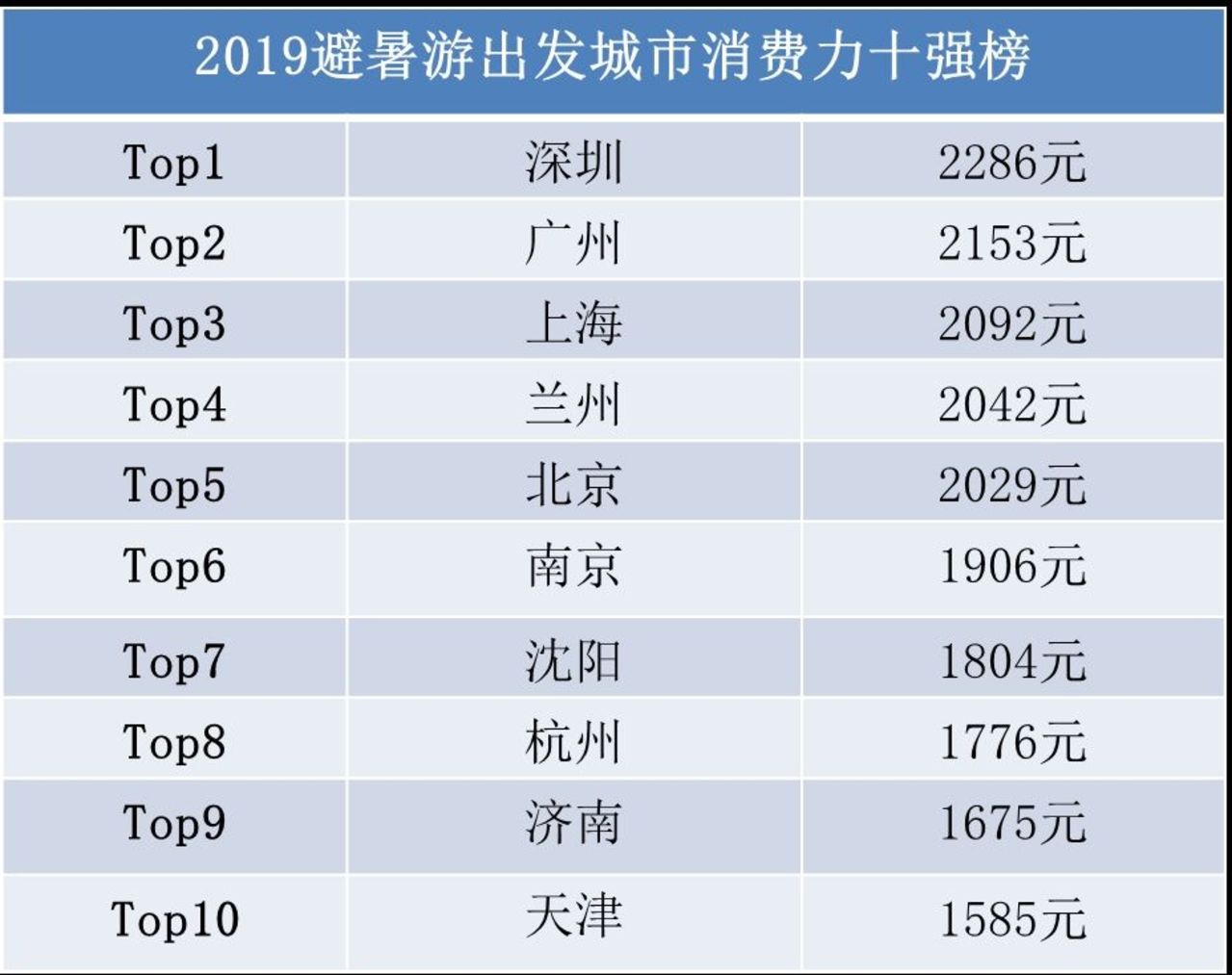 澳门开奖结果+开奖记录2021年,数据驱动执行设计_Holo80.215