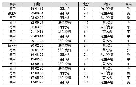 香港6合开奖结果+开奖记录2024,可靠评估解析_高级款57.126