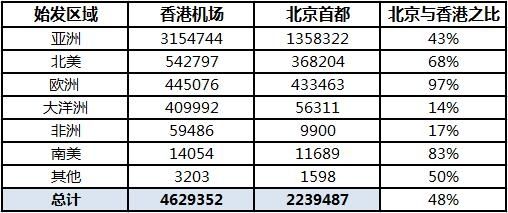 新奥最精准免费大全,统计解答解析说明_静态版48.340