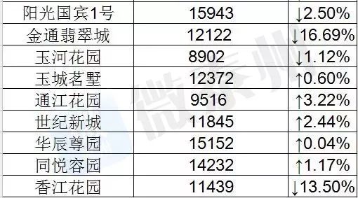 2024年新澳开奖结果记录查询表,实时说明解析_挑战版30.512