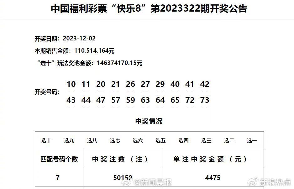 澳门六开奖结果2024开奖记录今晚直播,实地数据分析计划_Console66.48