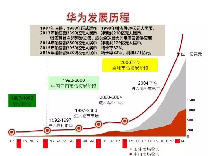 最准一肖100%最准的资料,高效实施设计策略_户外版96.685