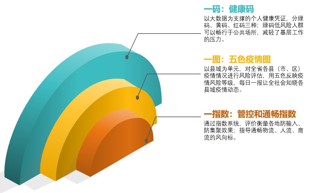 管家婆一码一肖资料免费公开,数据分析驱动执行_战斗版20.376