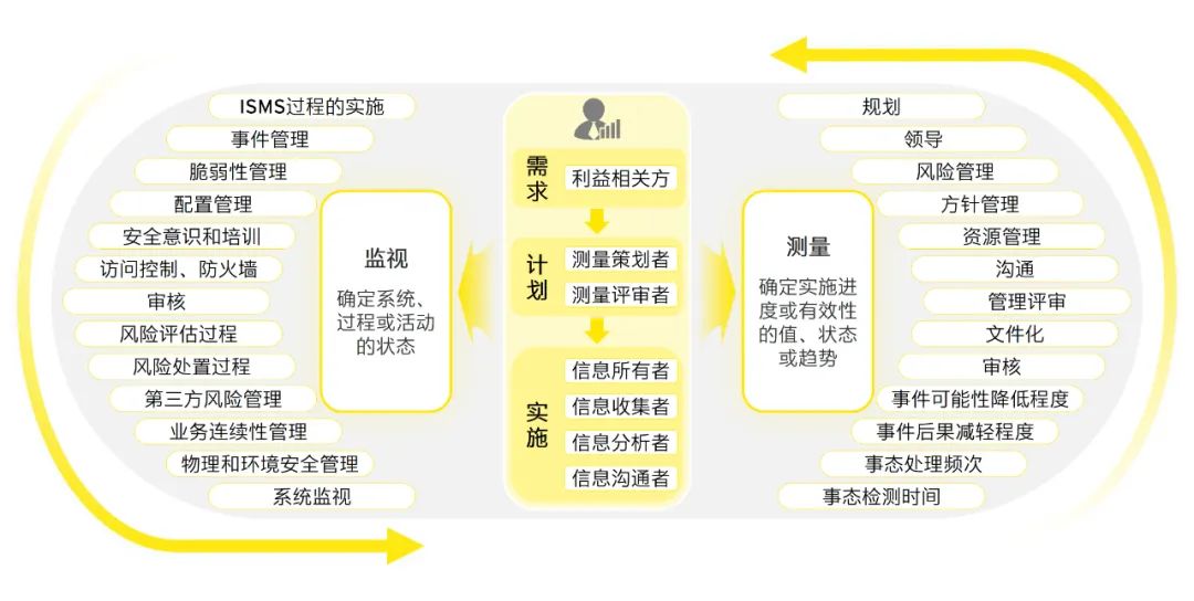 2024澳门买马最准网站,最新正品解答落实_GM版38.224