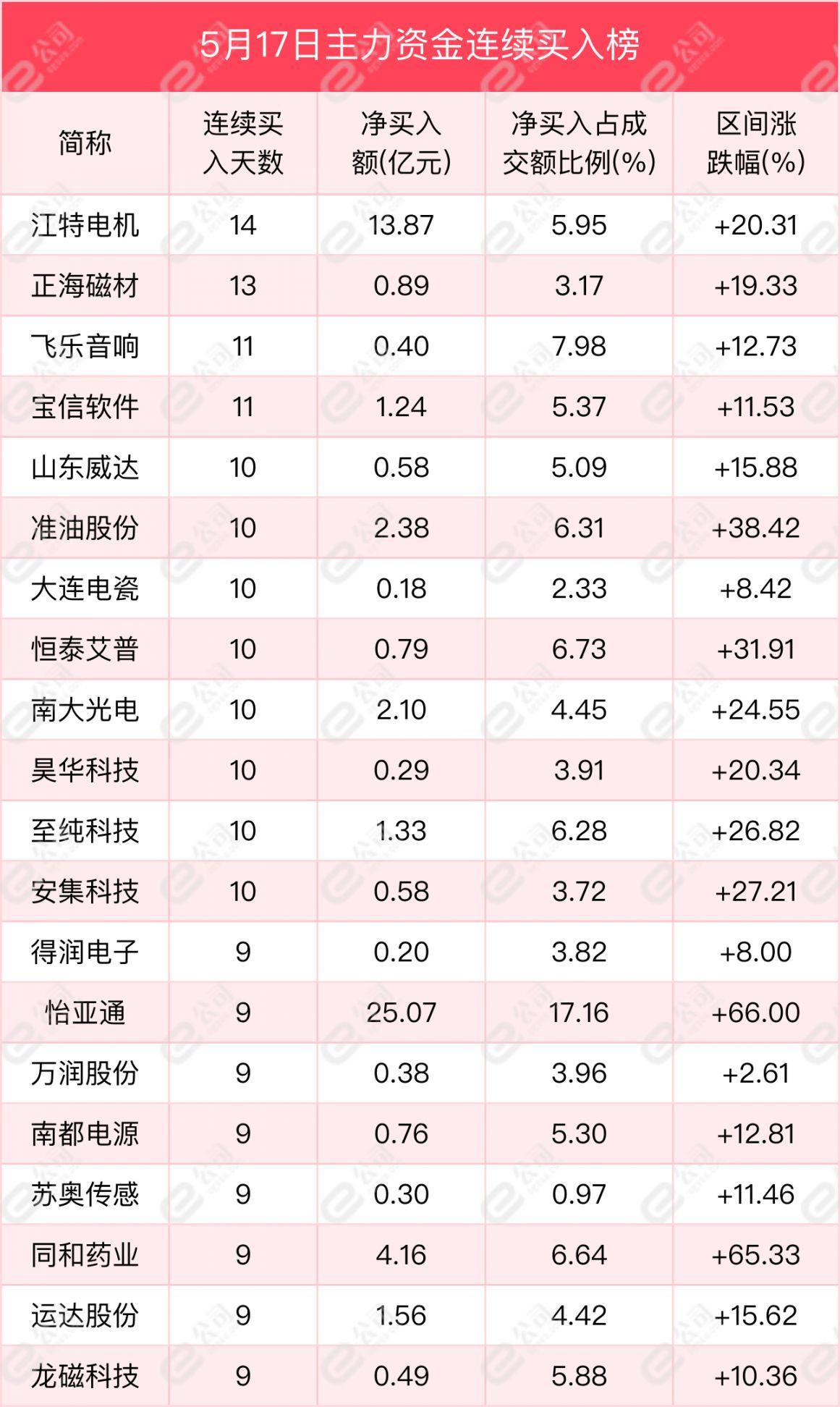 海立股份股票最新消息深度解析与动态关注