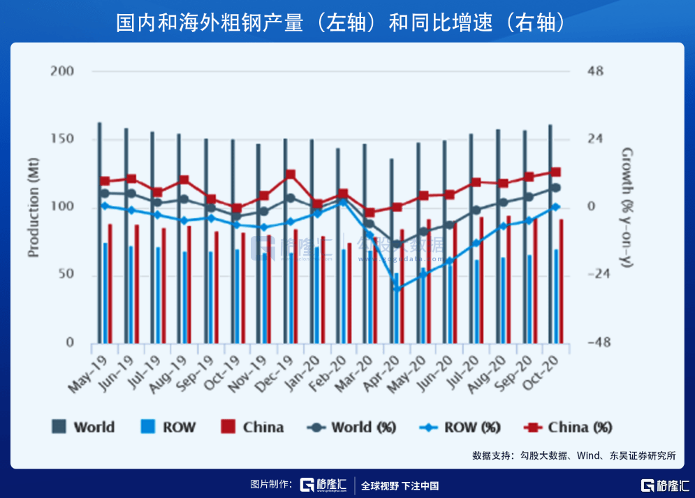 重庆钢铁最新动态，A股市场展望与最新消息速递