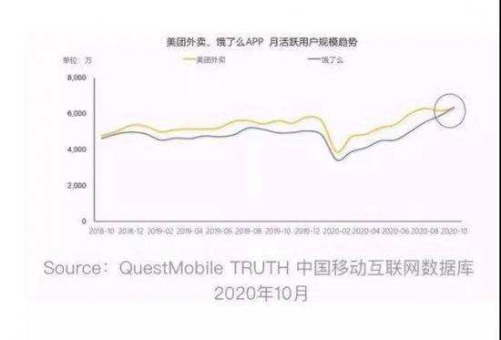 美团酒旅最新动态深度解析