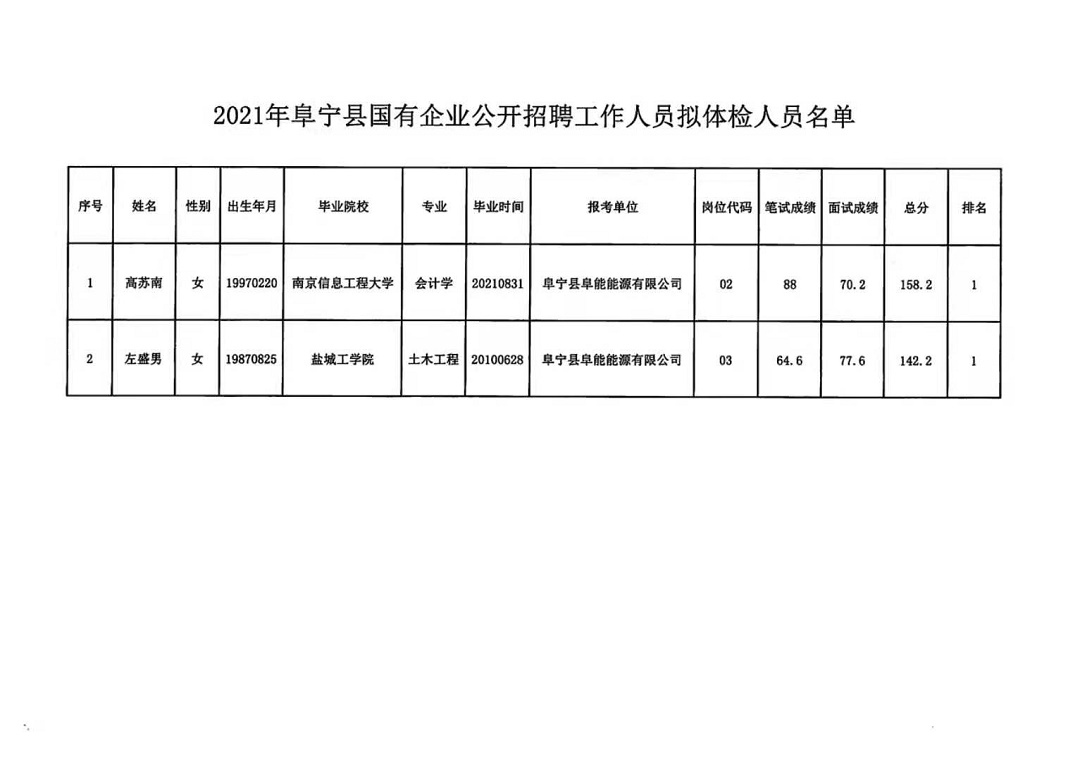 安靖镇最新招聘动态与职业机会探索，招聘信息及职业发展指南