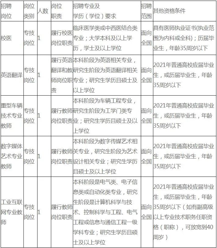 宁波技工最新招聘信息及行业趋势分析