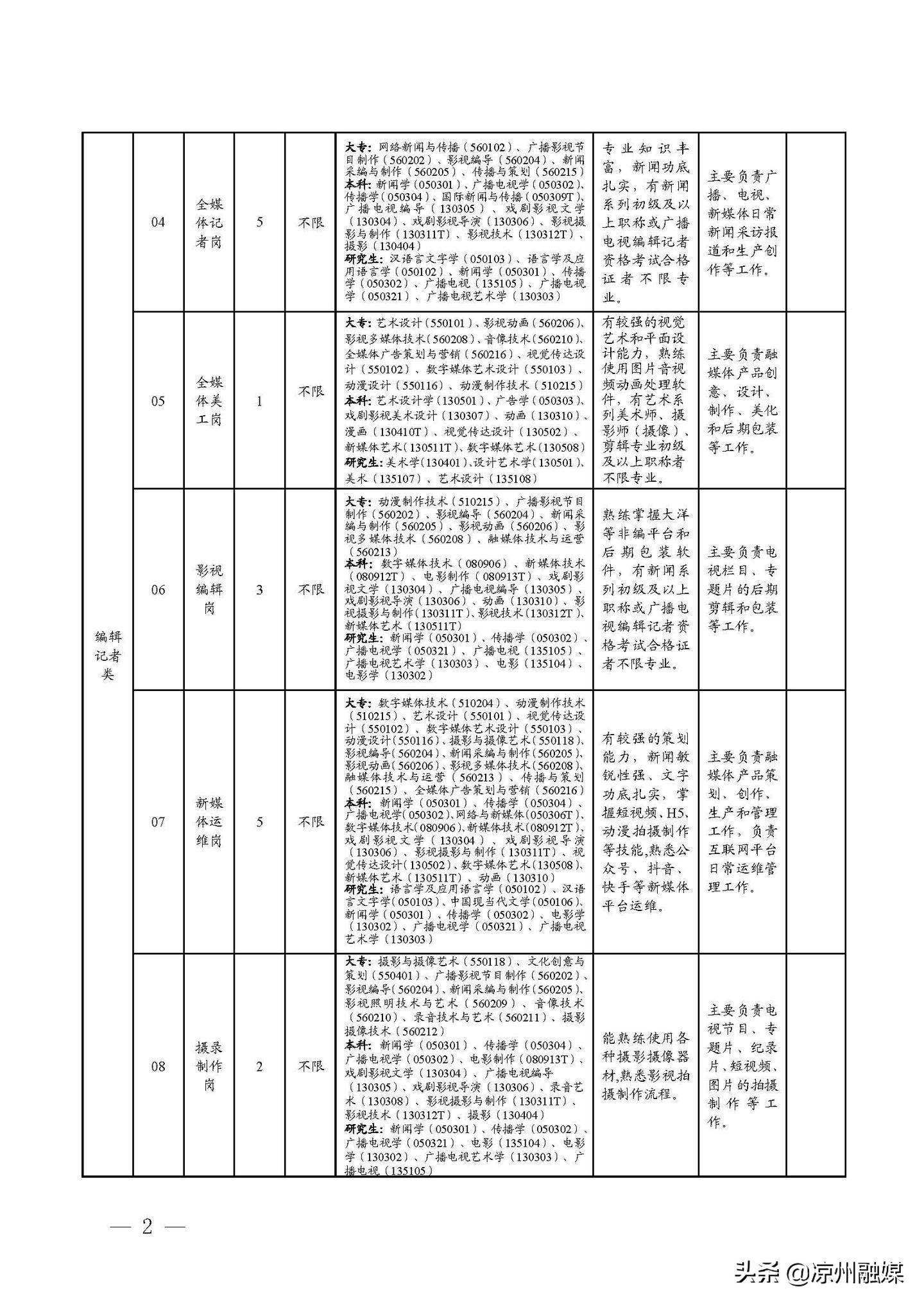 汉南区级公路维护监理事业单位发展规划概览