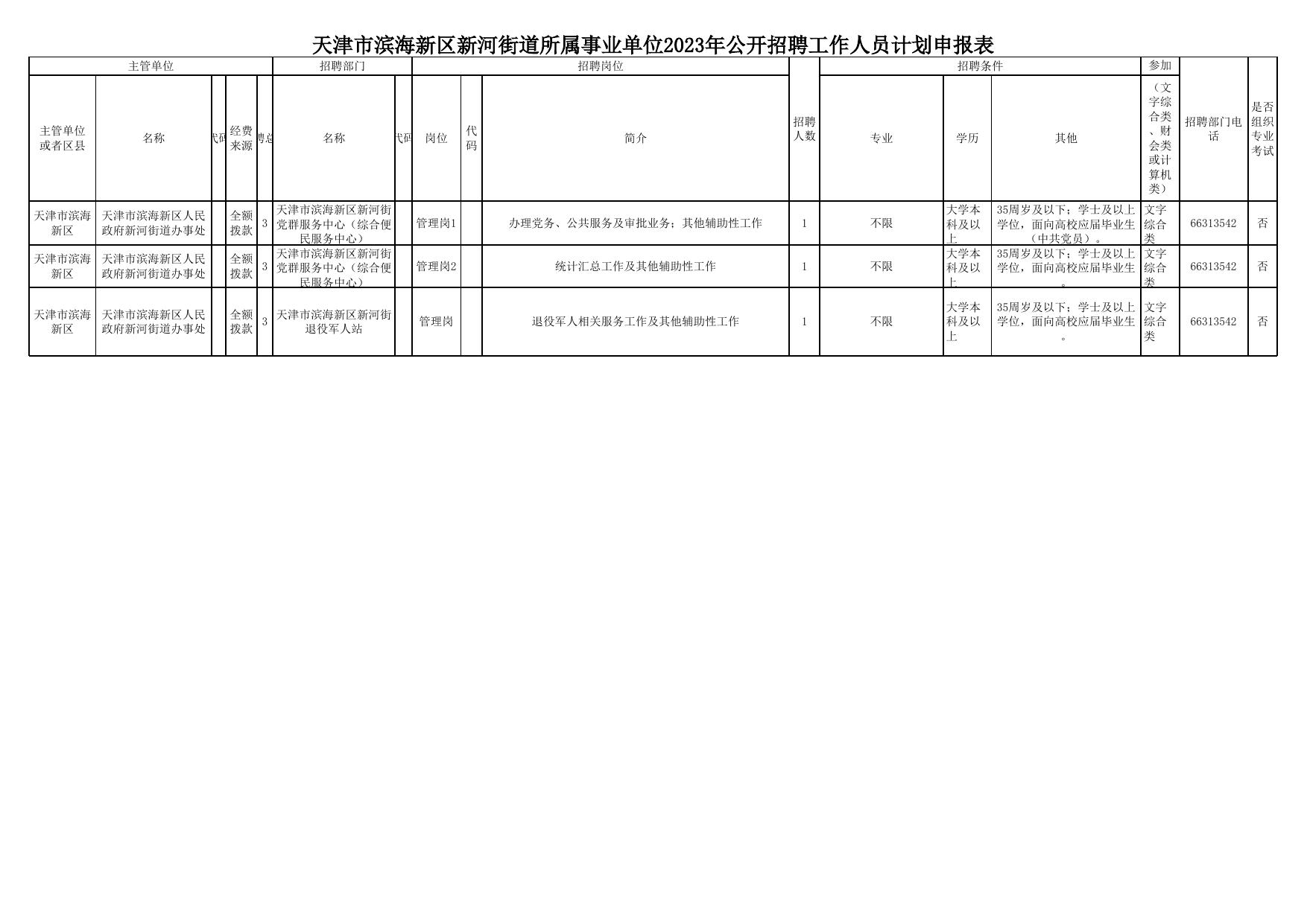 天津双街最新招聘信息与职业机遇展望