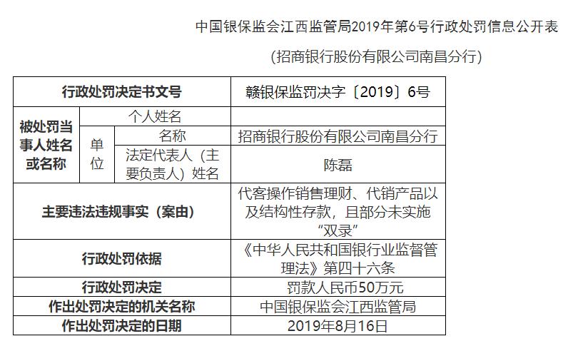 招行最新理财产品，理财新选择，财富增长新动力